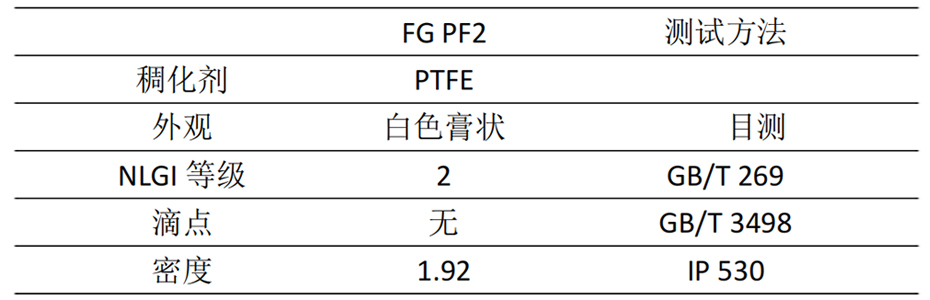 食品级高温润滑脂 FG PF2典型参数
