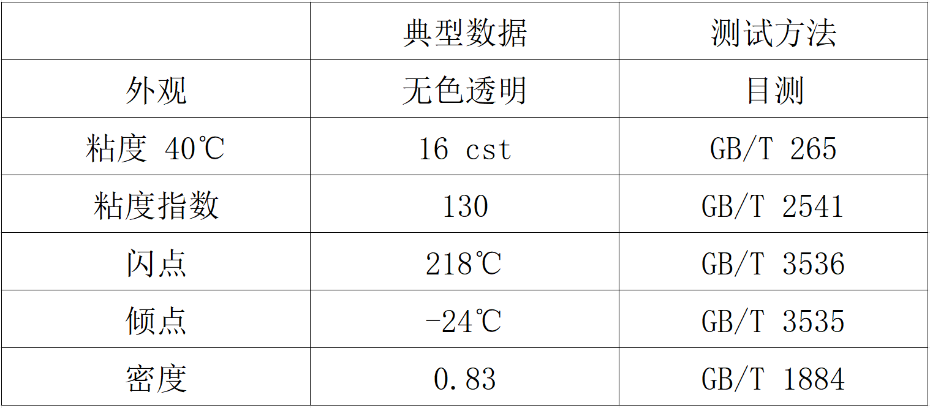 d384dc56c816d2f68dae6f65e519b4a